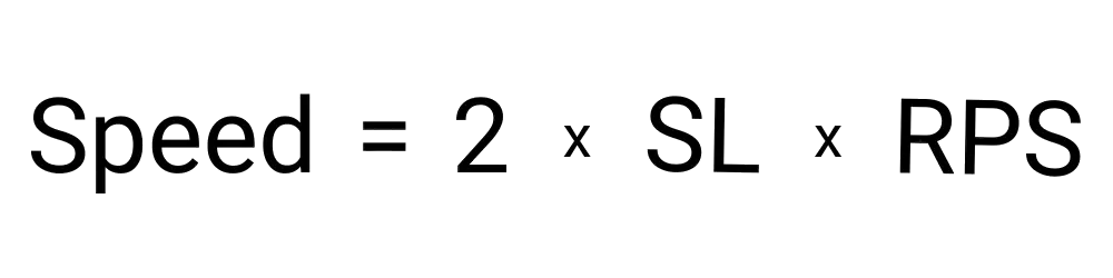 An image showing the formula for calculating the speed of a piston in an engine.